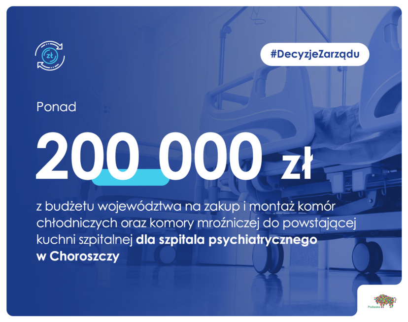 Dotacje z budżetu województwa dla szpitala psychiatrycznego w Choroszczy