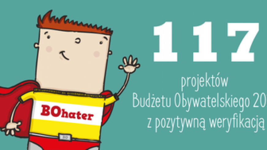 Budżet Obywatelski 2021 – 117 projektów