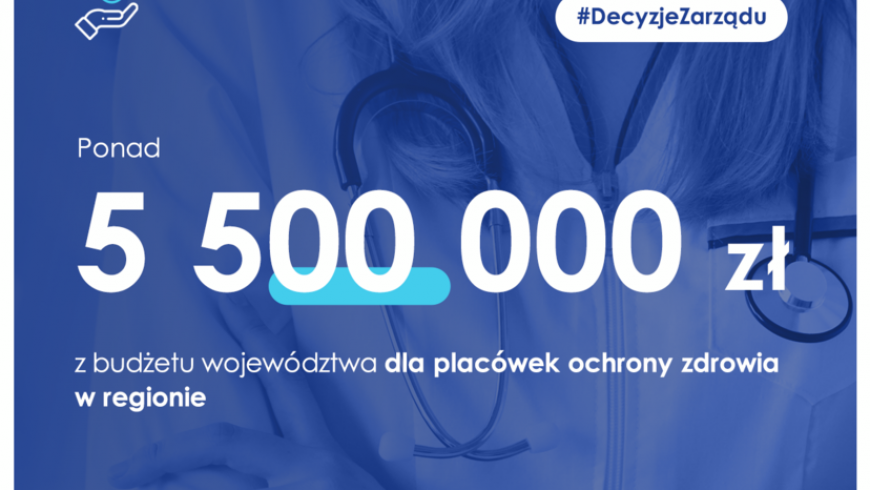 Ponad 5,5 mln zł dotacji z budżetu województwa dla placówek ochrony zdrowia w regionie