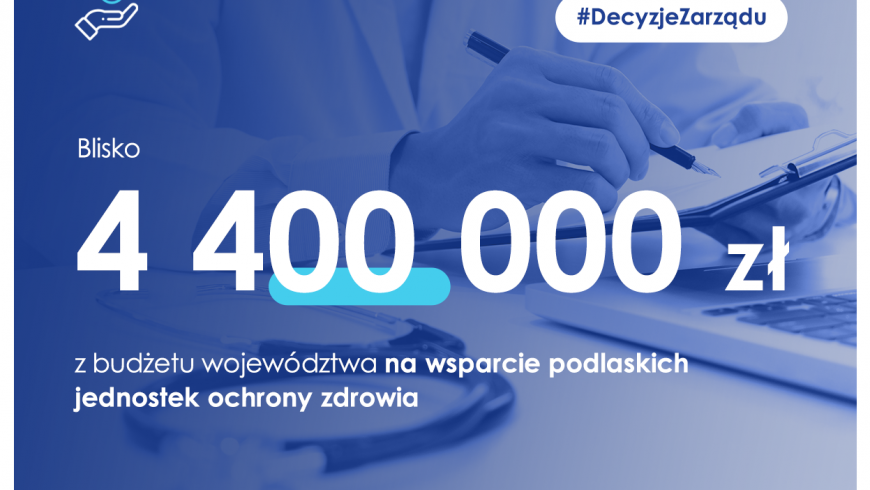 Blisko 4,4 mln zł na wsparcie podlaskich jednostek ochrony zdrowia
